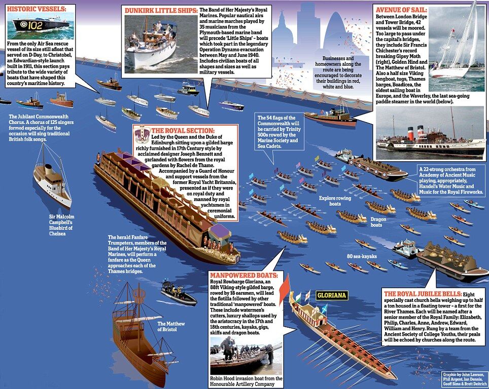 ЗМІ дізналися, як святкуватиметься 60-річчя правління Єлизавети II. Фото