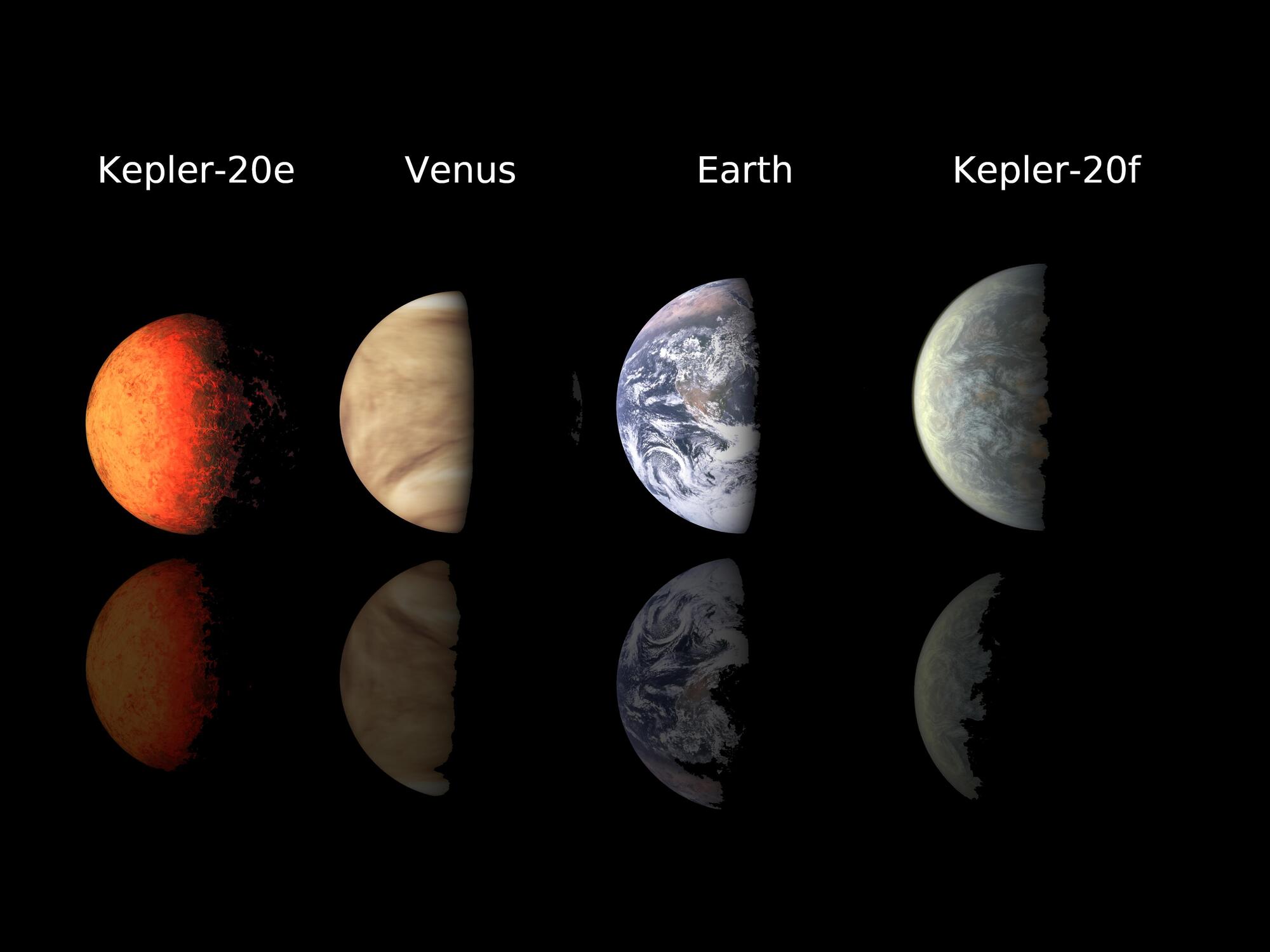 Телескоп Кеплер нашел экзопланеты размером с Землю. Фото