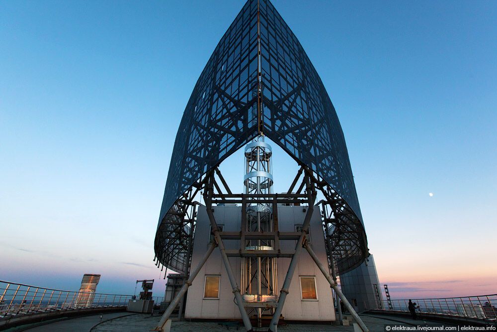 Вечерний Киев с крыши "Паруса"