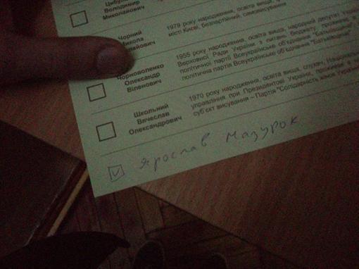 В Киеве голосуют за Мазурка, в Херсоне - за Гитлера