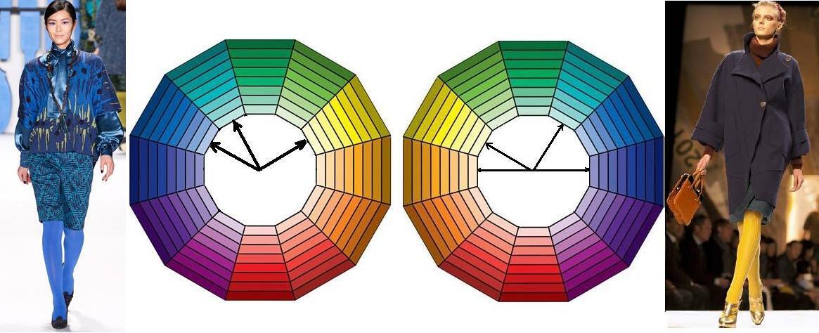 С чем носить цветные колготки