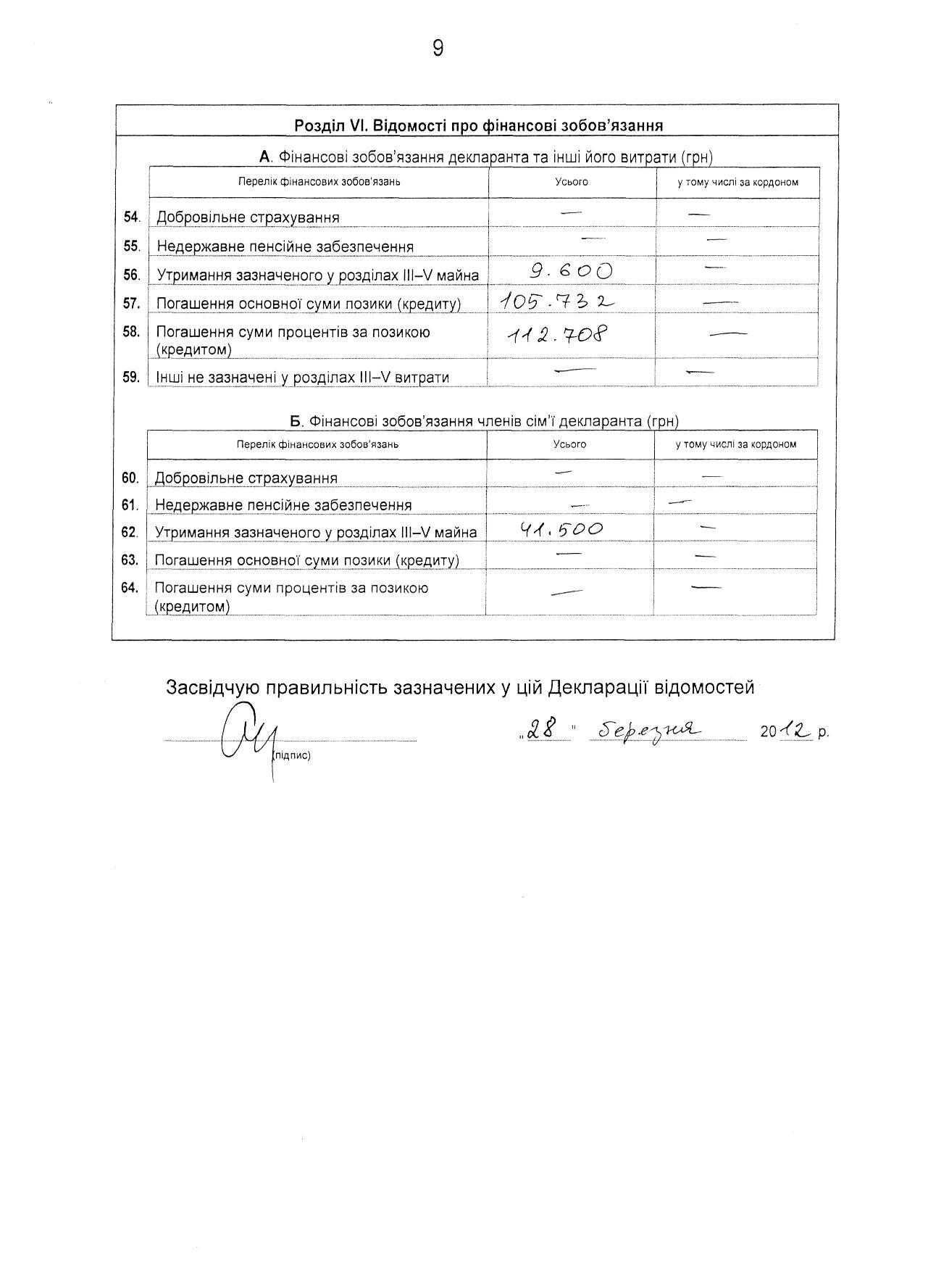 Герман заработала 41 тыс. грн за свою книгу "Червона Атлантида"