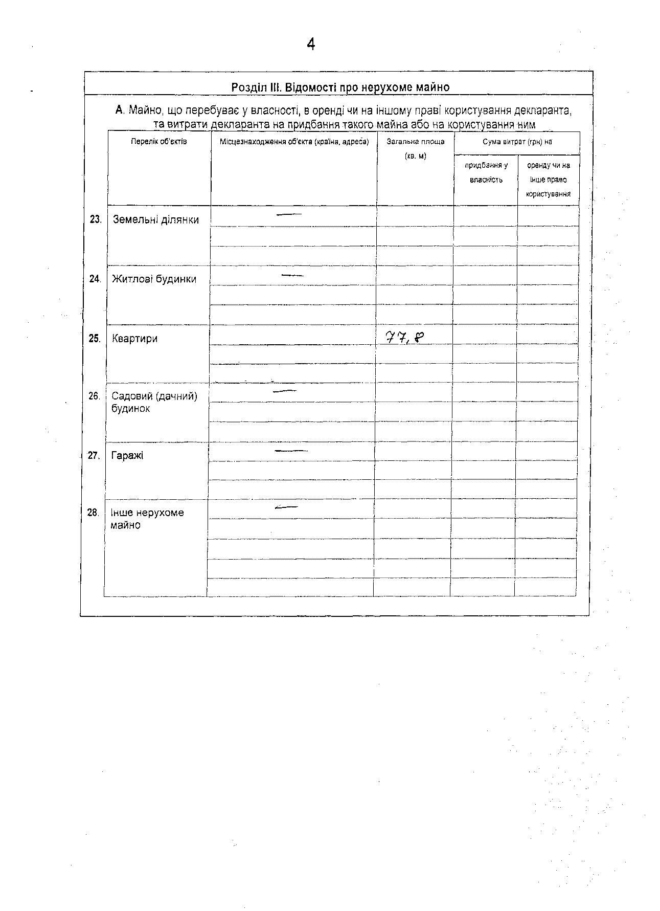 Герман заработала 41 тыс. грн за свою книгу "Червона Атлантида"