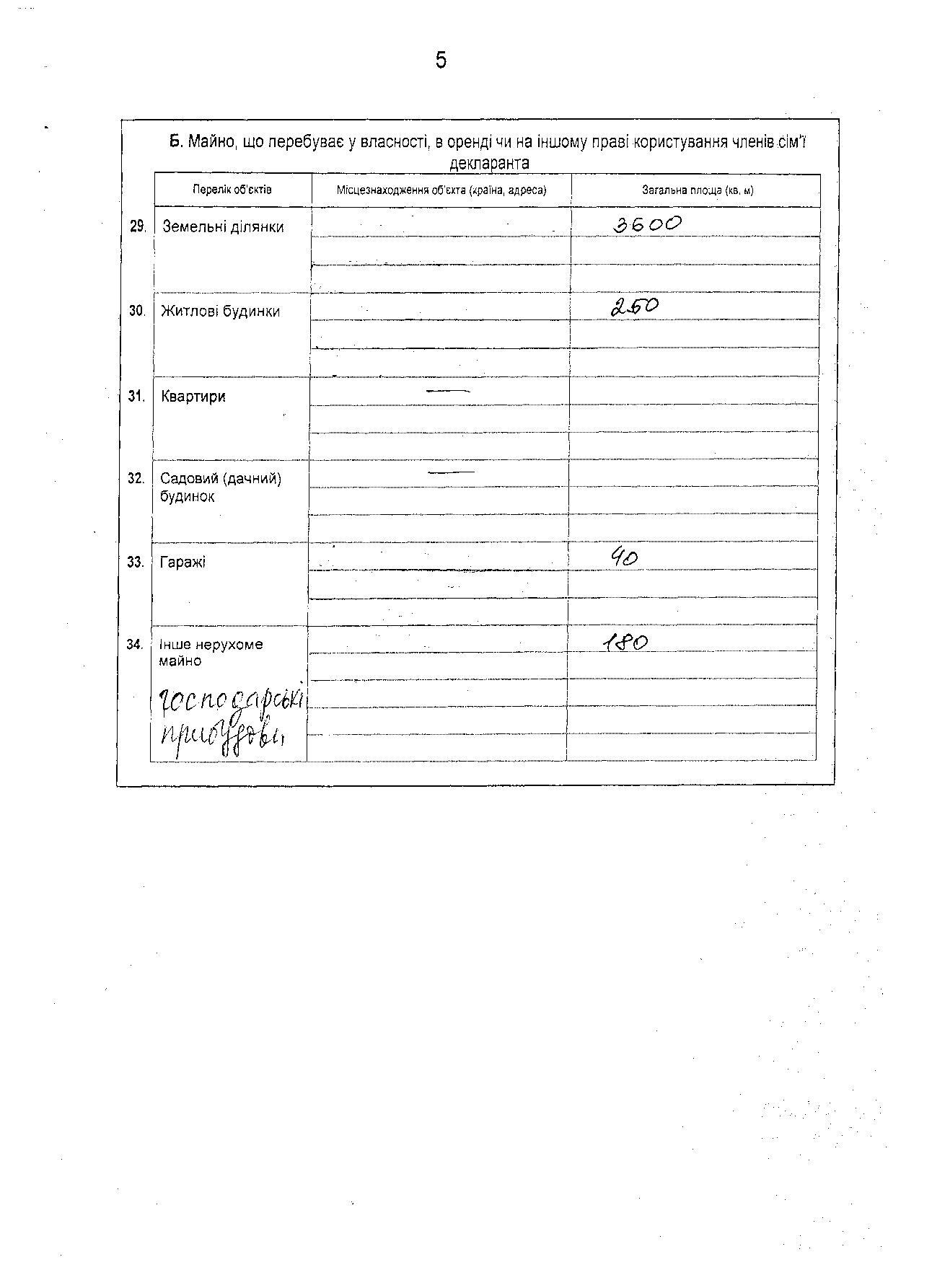 Герман заработала 41 тыс. грн за свою книгу "Червона Атлантида"