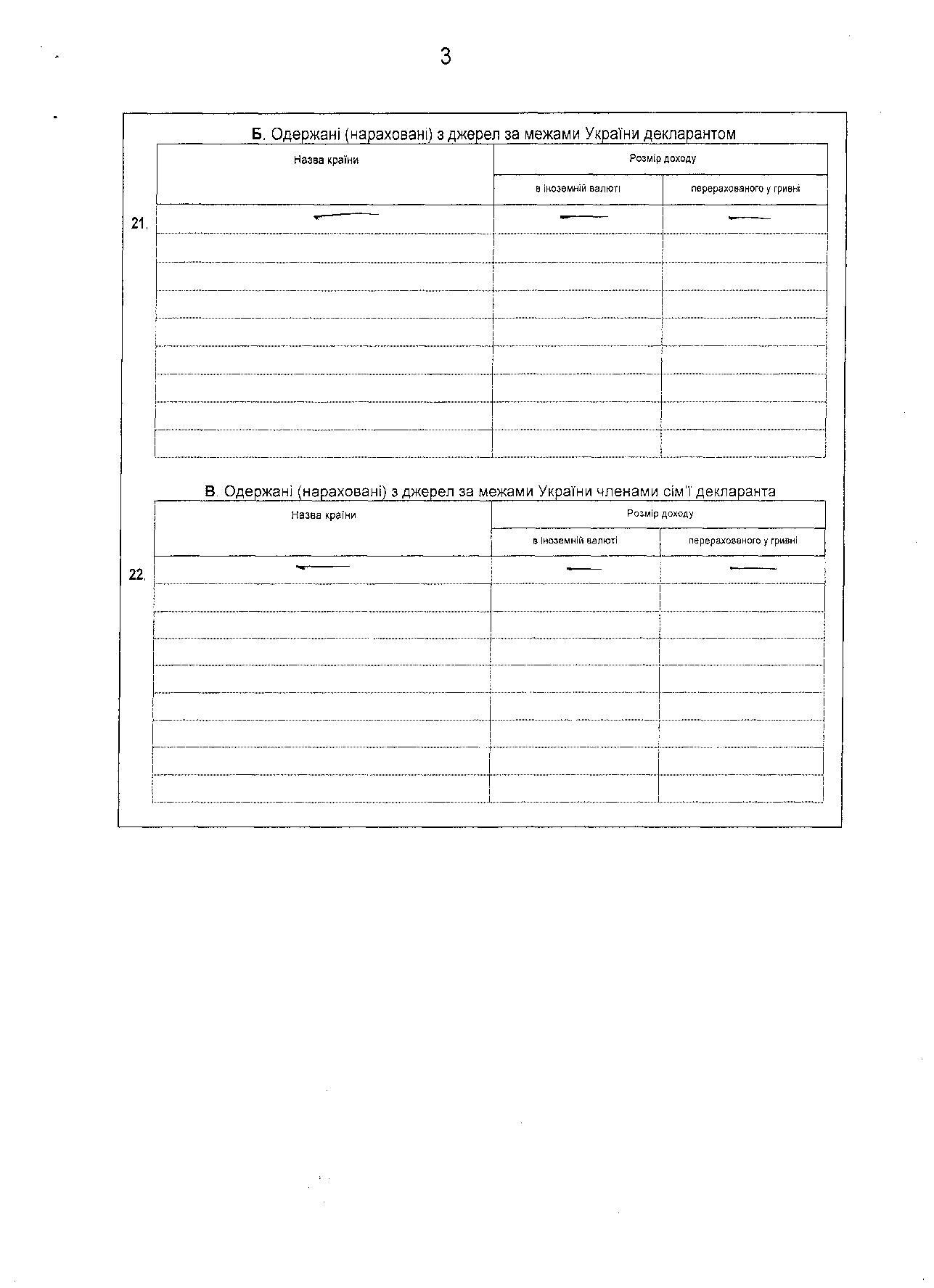 Герман заработала 41 тыс. грн за свою книгу "Червона Атлантида"