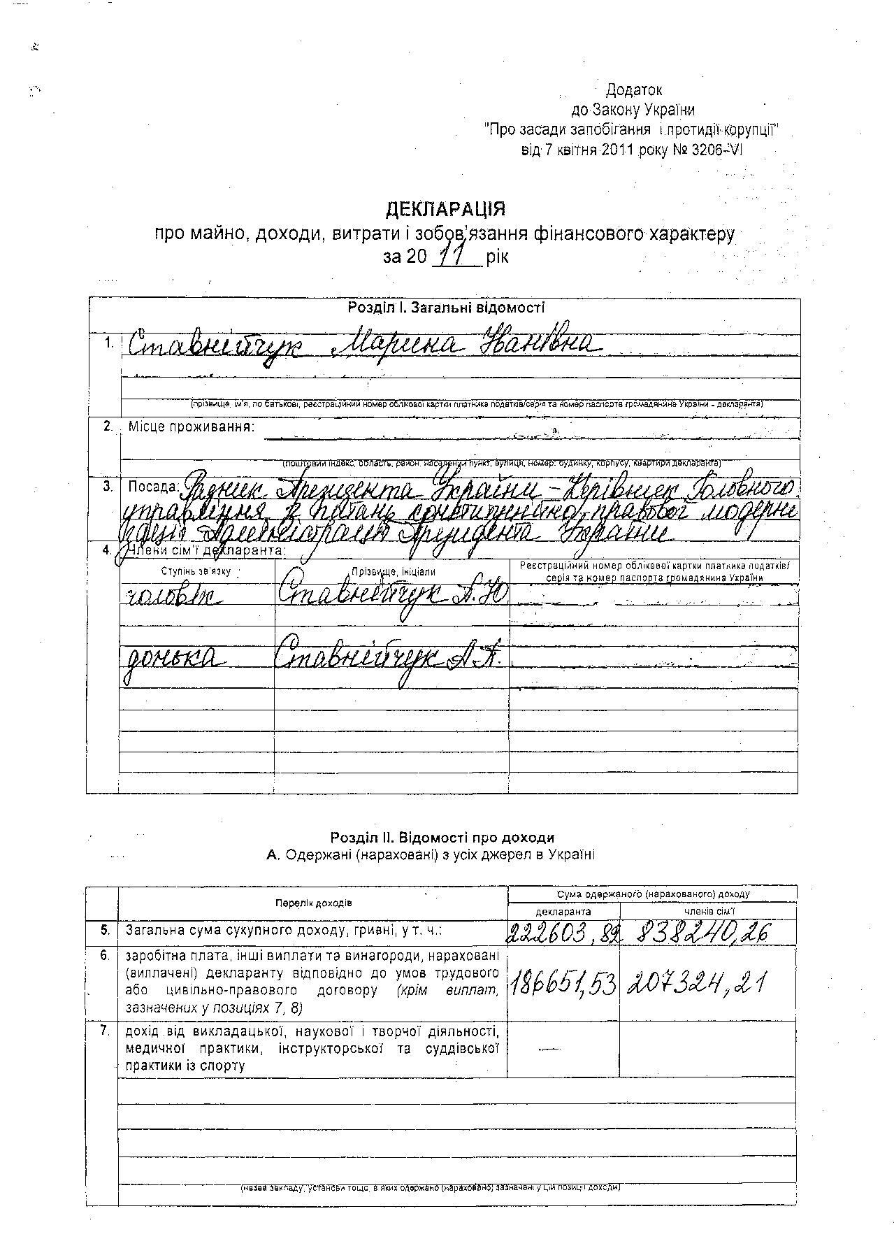 Советница Януковича Марина Ставнийчук задекларировала трактор 