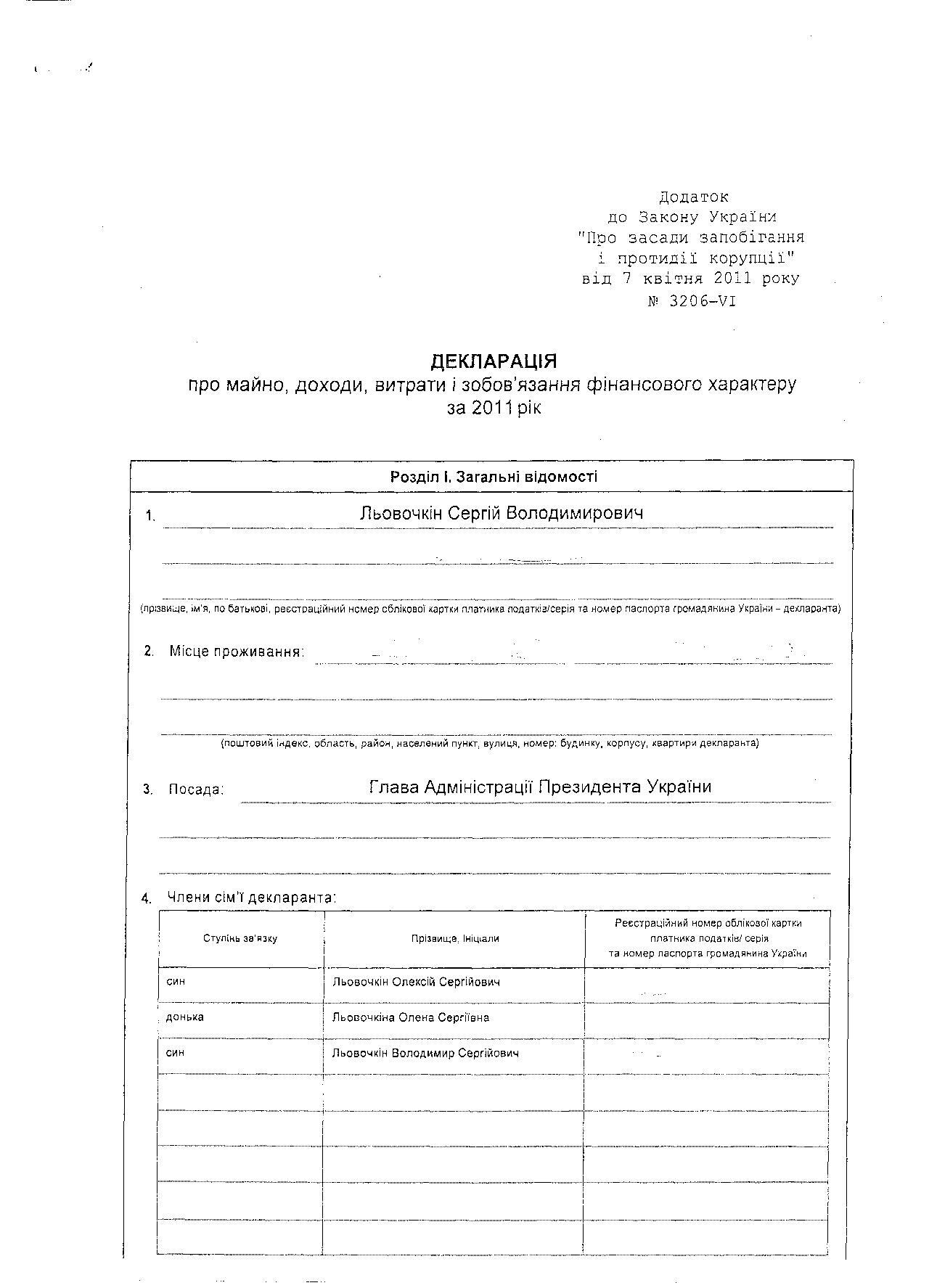 У Левочкина 7 млн грн заработка и "Харлей" в гараже