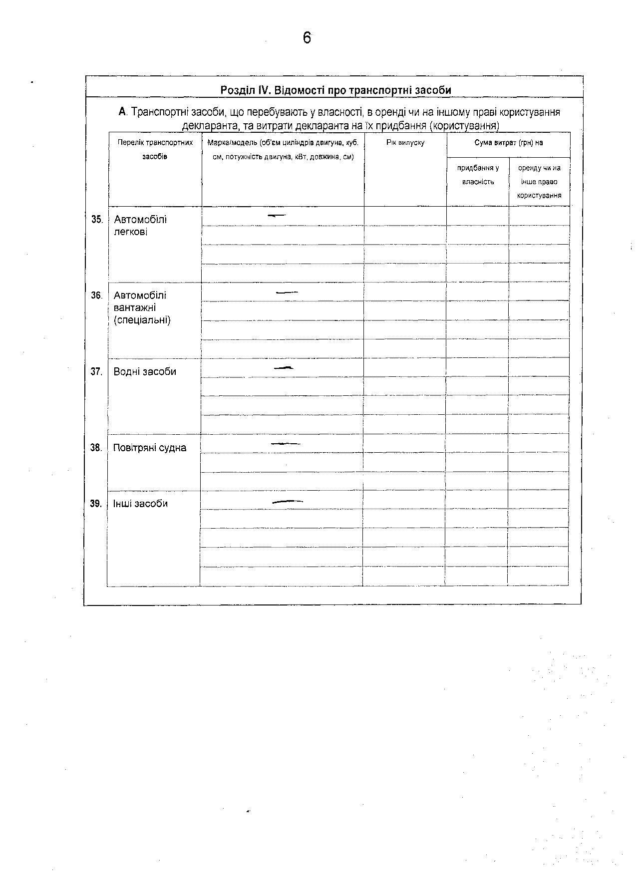 Герман заработала 41 тыс. грн за свою книгу "Червона Атлантида"