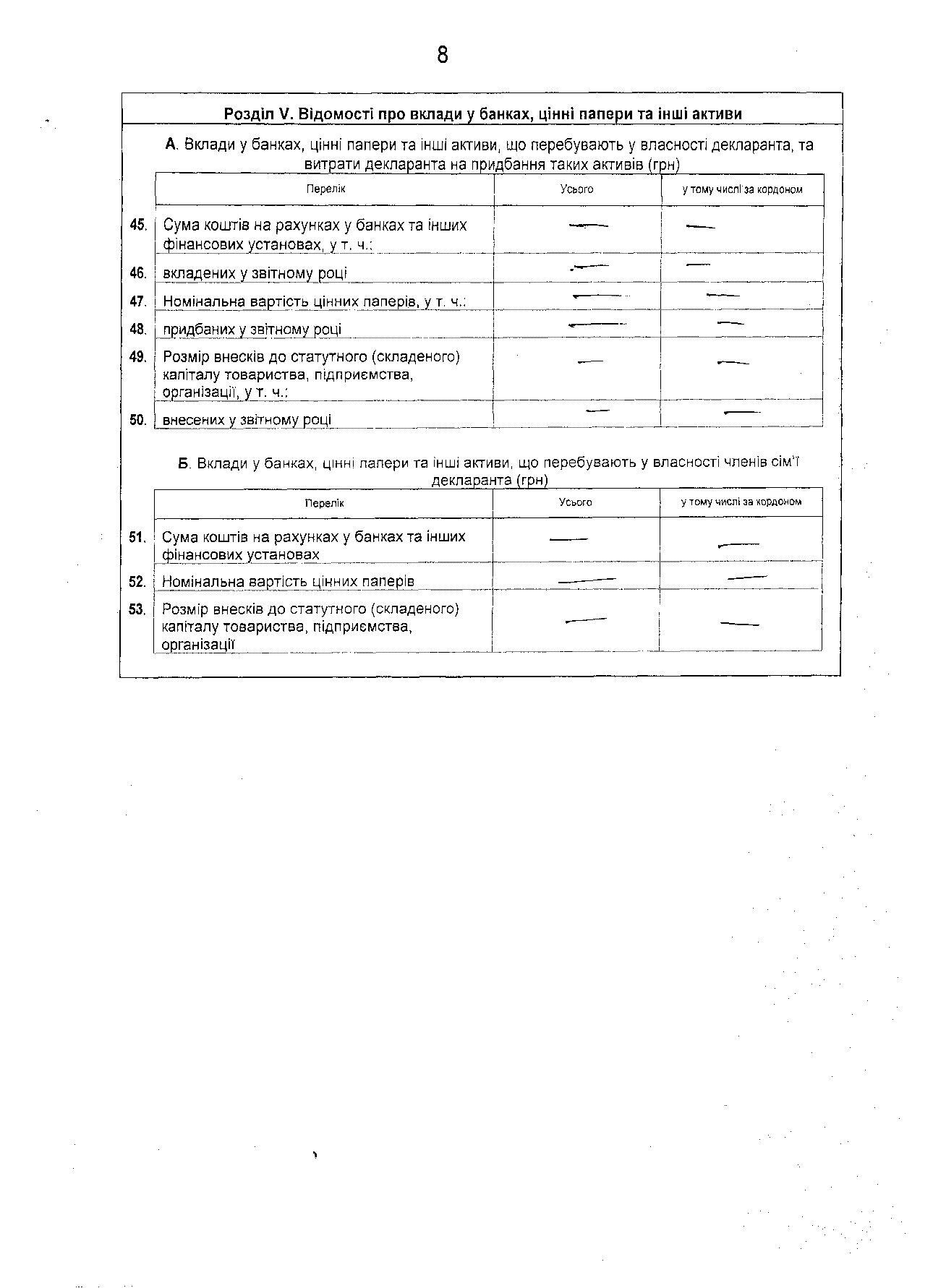 Герман заработала 41 тыс. грн за свою книгу "Червона Атлантида"