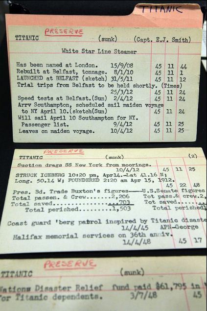 Титанік: 100 років потому