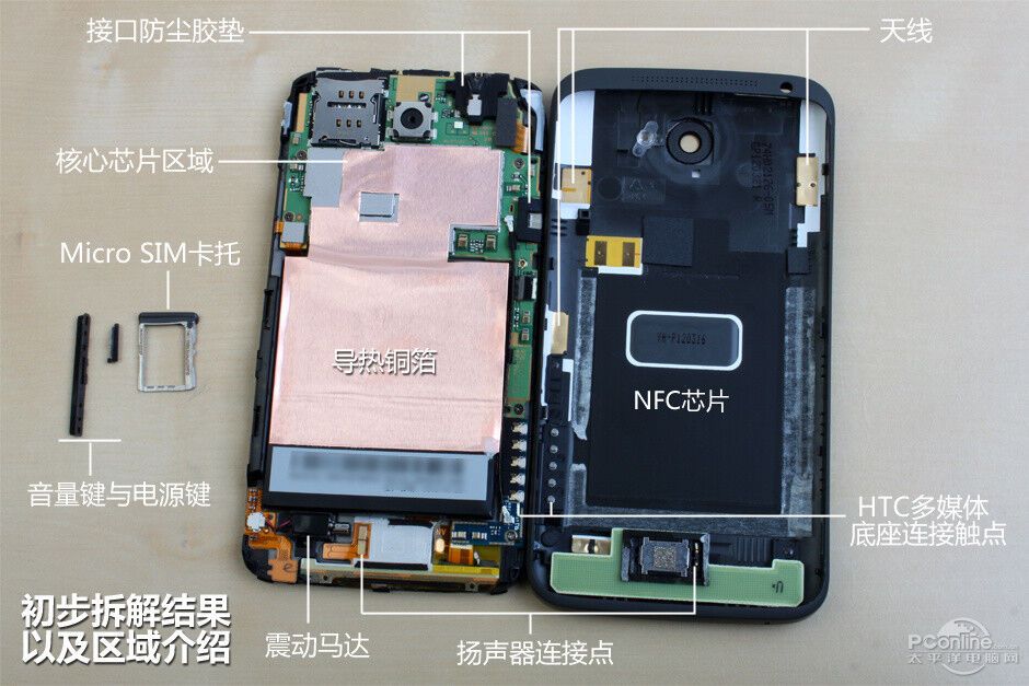 Флагманский смартфон HTC One X вскрыли. Фото  