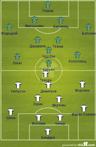 Премьер-лига Украины. "Карпаты" - "Металлург". Превью матча