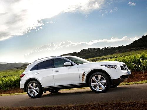 Названы главные апрельские автоновинки в Украине. Фото  