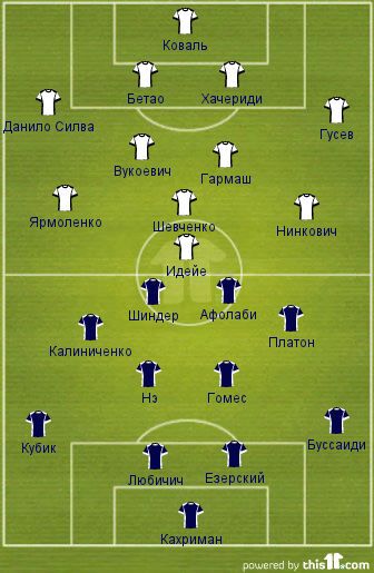 Премьер-лига Украины. "Динамо" - "Таврия". Превью матча