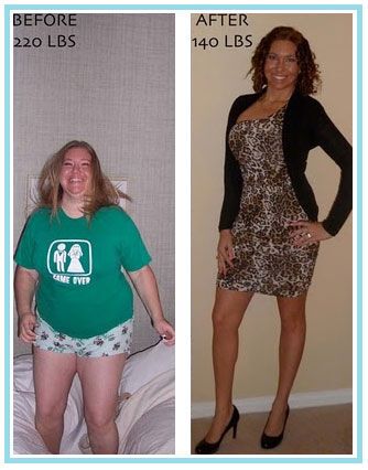 Похудение меняет внешность женщин до неузнаваемости. Фото