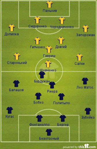 Премьер-лига Украины. "Александрия" - "Черноморец". Превью матча