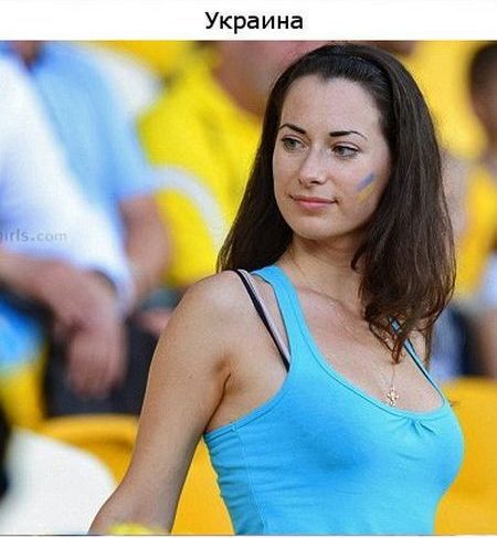 Болельщицы Евро-2012 из разных стран. Фото