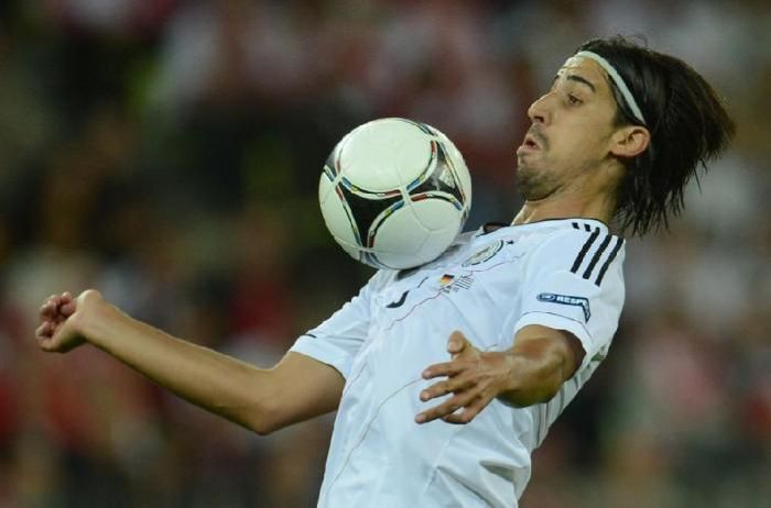 Лучшие экшн-моменты Евро-2012