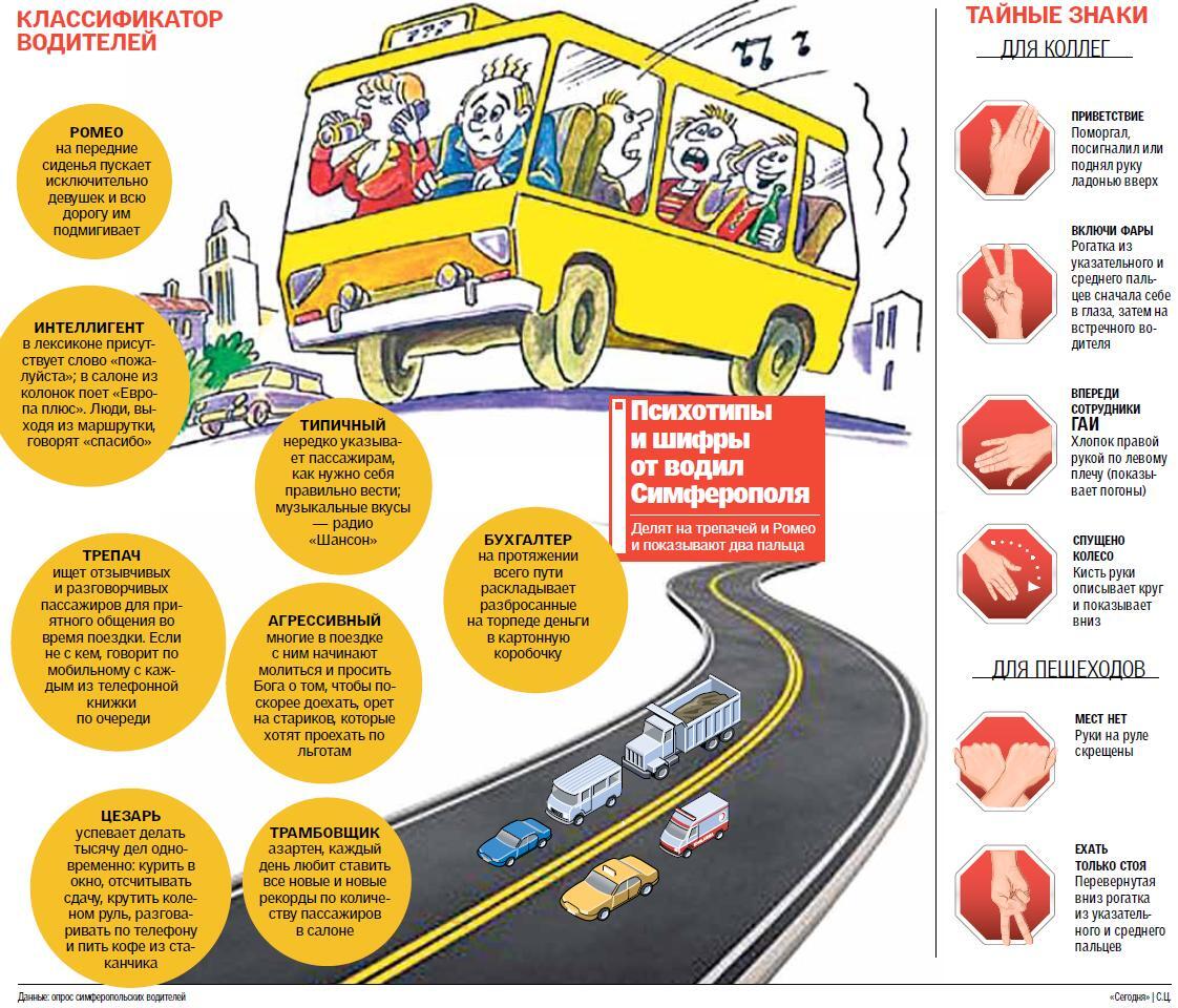 Водители маршруток называют пассажиров "кирпичами"