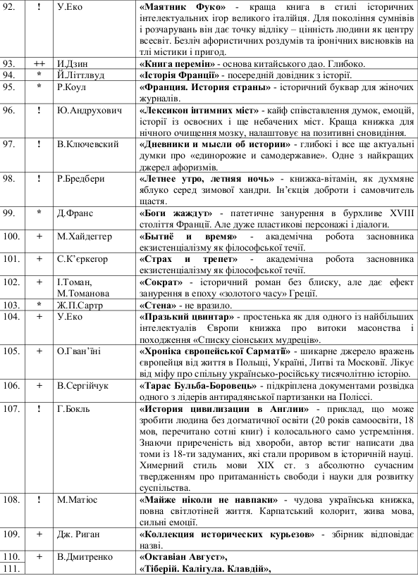 Луценко прочел в СИЗО 200 книг