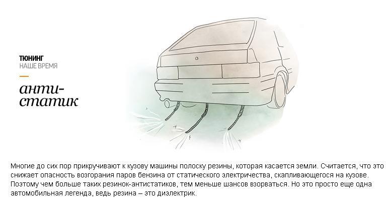 "Колхоз-тюнинг" авто в СССР и в наши дни. Фото