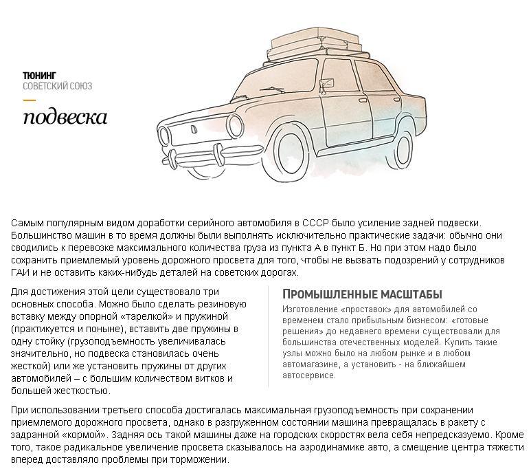 "Колхоз-тюнинг" авто в СССР и в наши дни. Фото