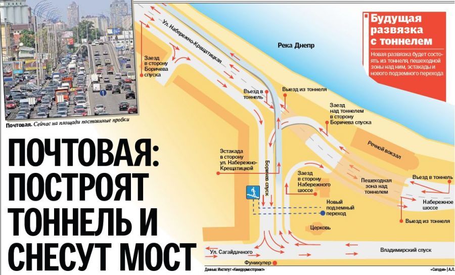 В середине июля на Почтовой площади начнут строить развязку с тоннелем
