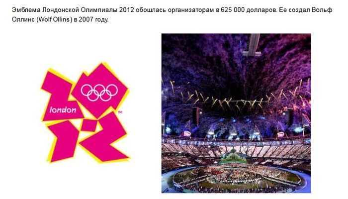Логотип Олимпиады в Лондоне обошелся организаторам в $625000