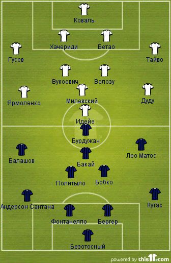 Сегодня "Динамо" - "Черноморец". Превью матча, 25 августа 2012