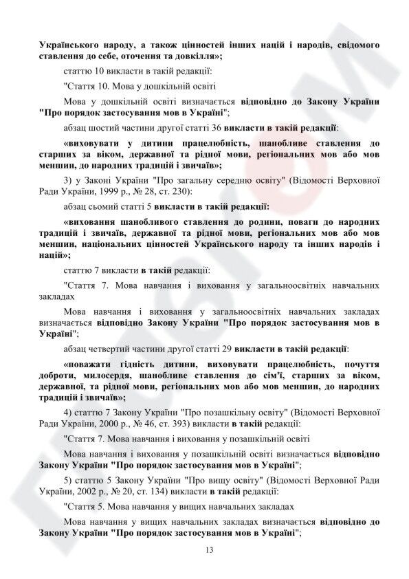 ЗМІ опублікували проект змін до мовного закону