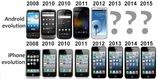 Самые смешные комиксы про iPhone 5. Фото 