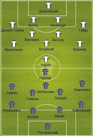 Сегодня "Динамо" - "Заря". Превью матча