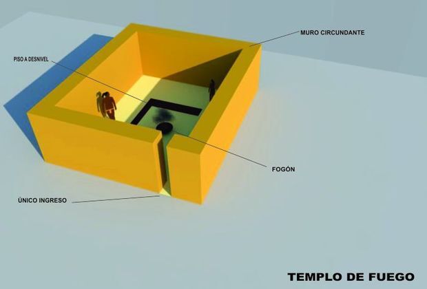 В Перу нашли храм, которому 5 тысяч лет 