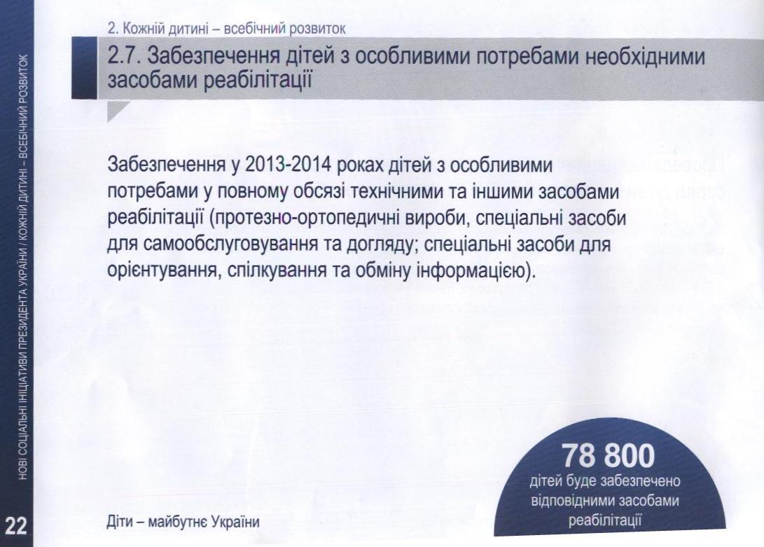 Ініціативи Президента "Діти - майбутнє України"