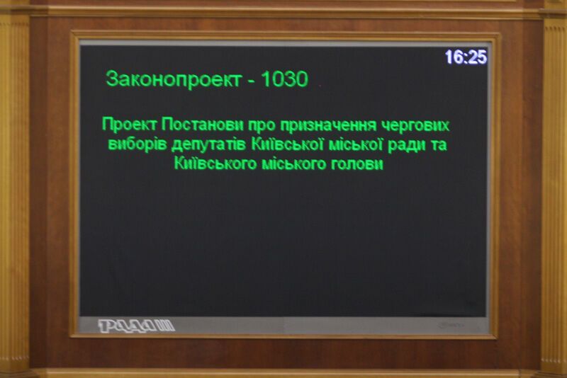 Баталії за киевсовет у Верховній Раді