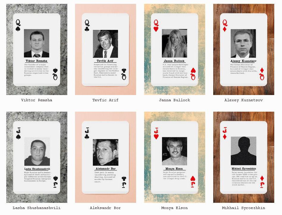 В США выпустили колоду карт с фото российских мафиози