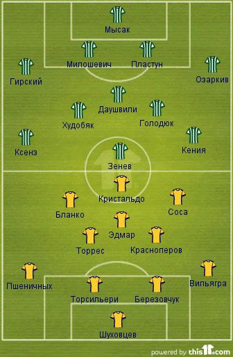 Сегодня "Карпаты" - "Металлист". Превью матча