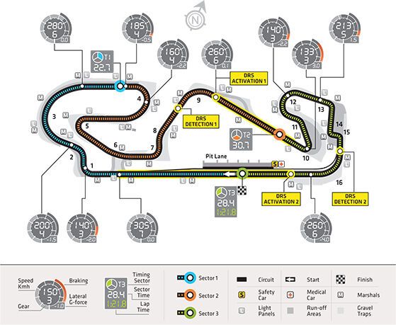 Схема трассы в Барселоне, изображение ФИА