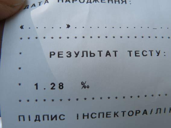 Фото пресс-службы УМВД Николаевской области