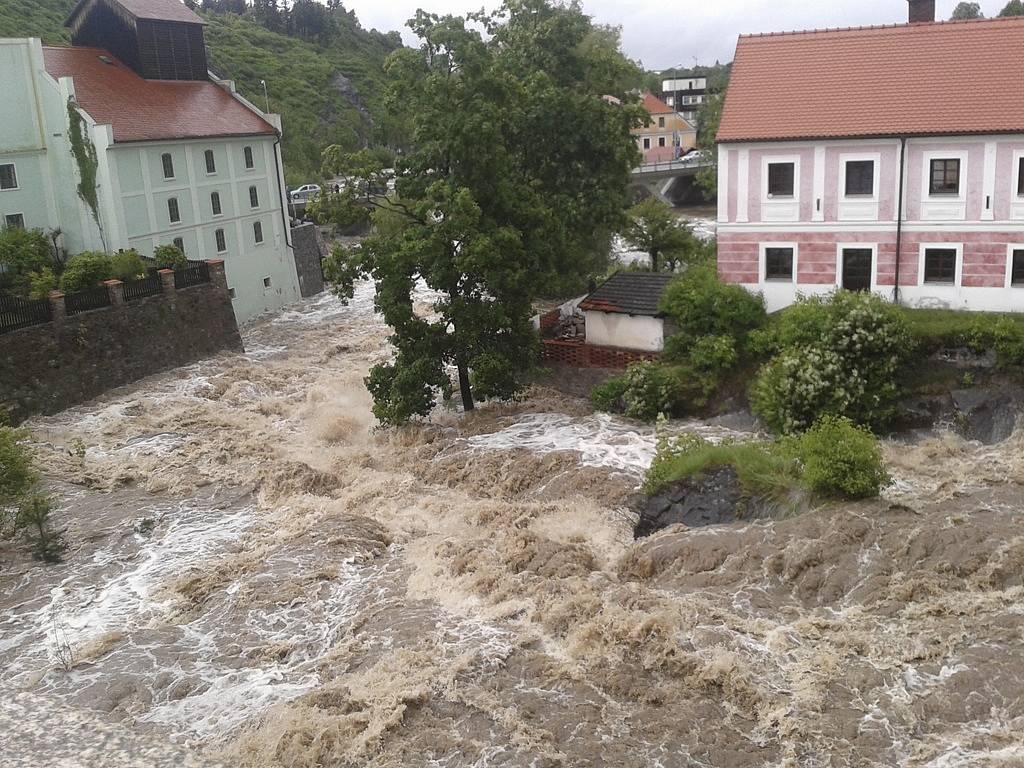 Водний дисбаланс Європи