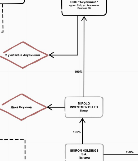 Screen Shot 2013-07-16 at 11.40.45 AM