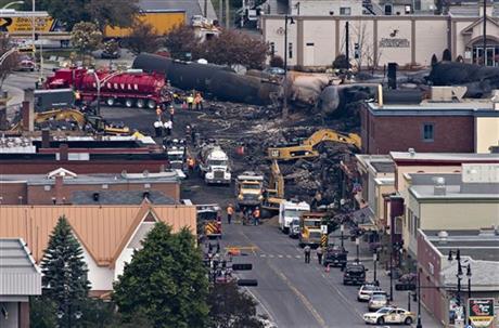 У катастрофі поїзда в Канаді звинуватили пожежних