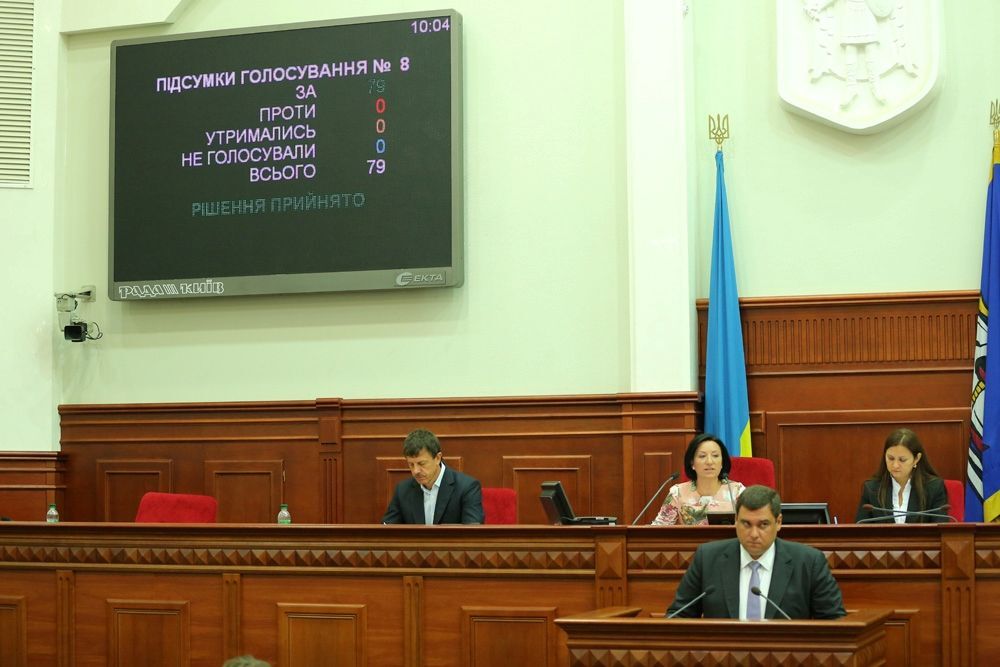 На сесії Київради проголосували за всі соціальні проекти