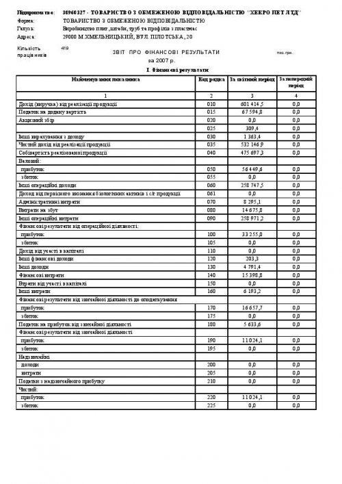 Кейс по фиктивному банкротству