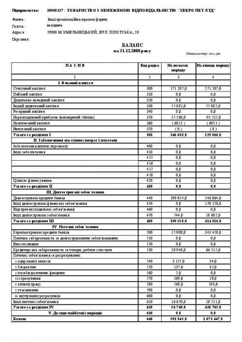 Кейс по фиктивному банкротству