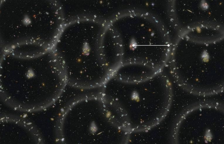 Ученые доказали плоскость и бесконечность Вселенной