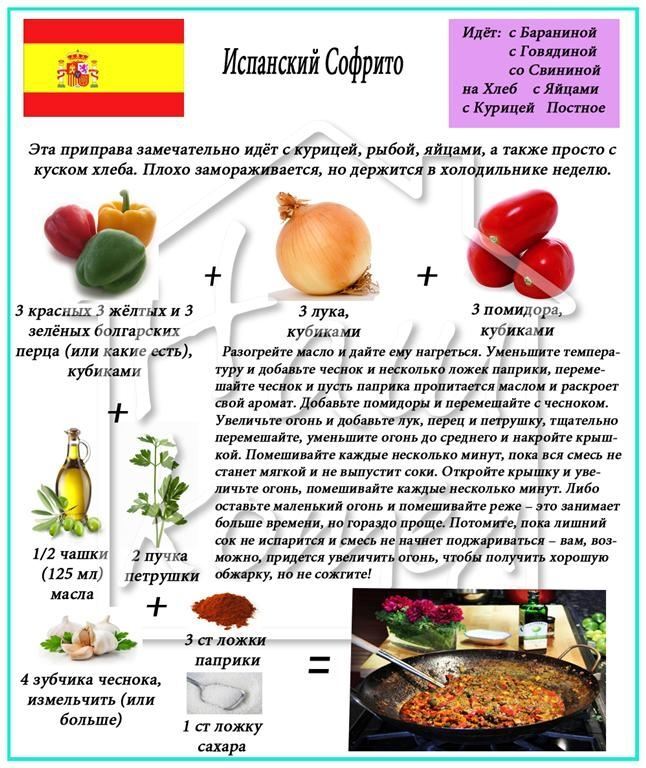 Рецепт испанского соуса, который продлевает жизнь