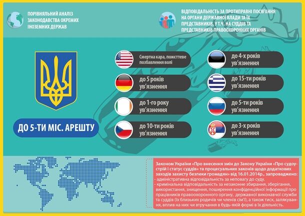 Україна і не снилося. Як карають за масові заворушення за кордоном