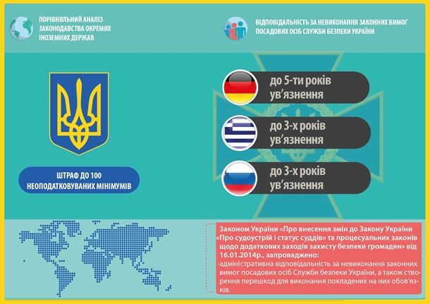 Украине и не снилось. Как наказывают за массовые беспорядки за рубежом