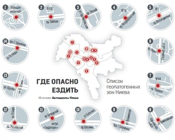 Для водителей Киева сделана карта геопатогенных зон